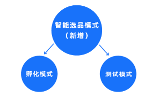 1604567339967702.png image.png