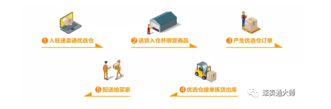 1604567339967702.png image.png