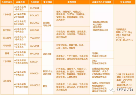 1604567339967702.png image.png