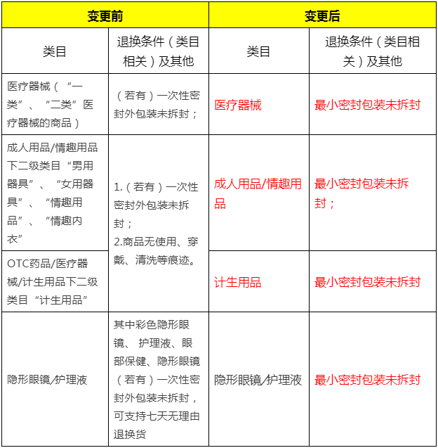 1604567339967702.png image.png