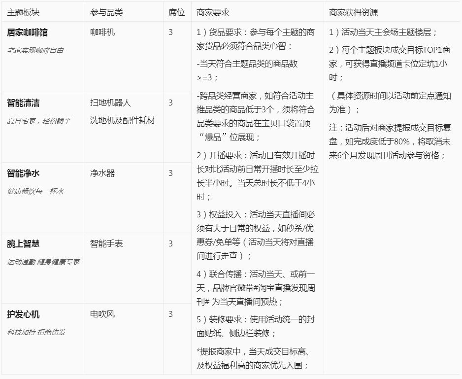 1604567339967702.png 未标题-6.jpg