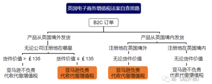 1604567339967702.png image.png