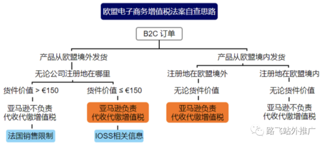 1604567339967702.png image.png