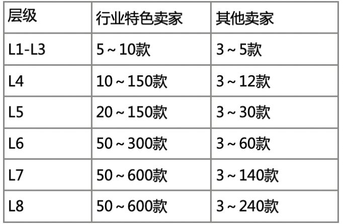 1604567339967702.png image.png