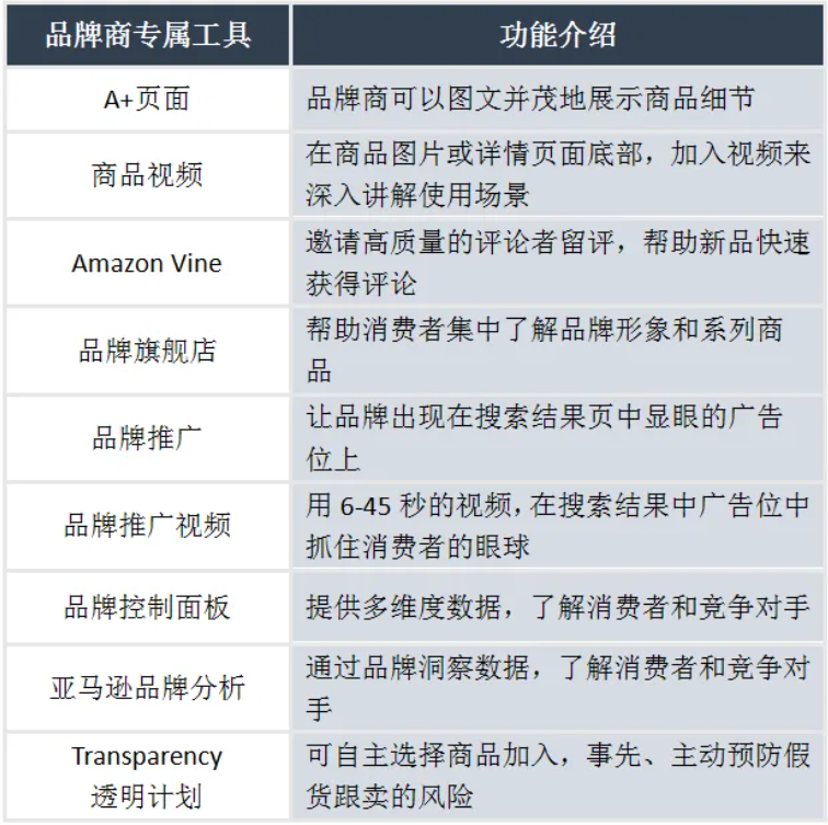 1604567339967702.png image.png