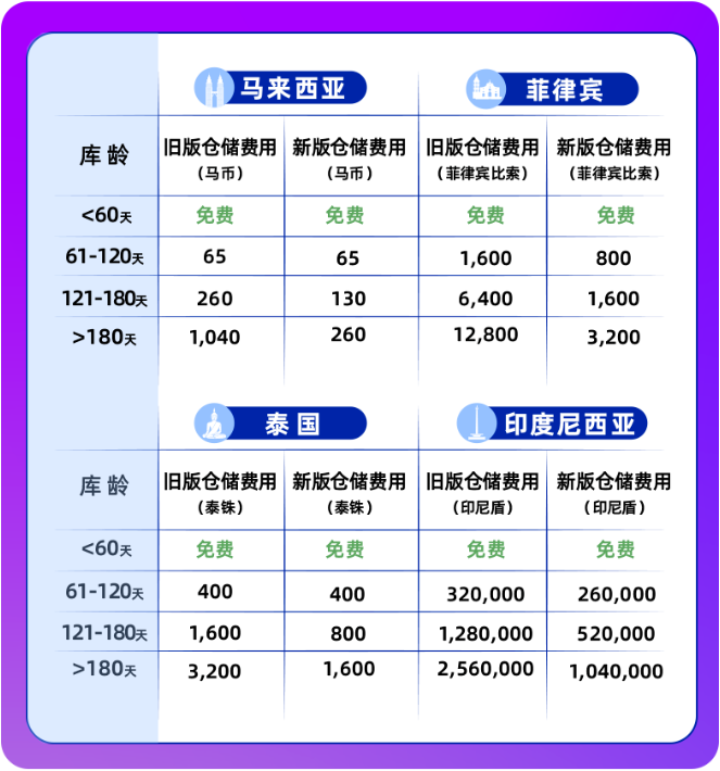 1604567339967702.png image.png