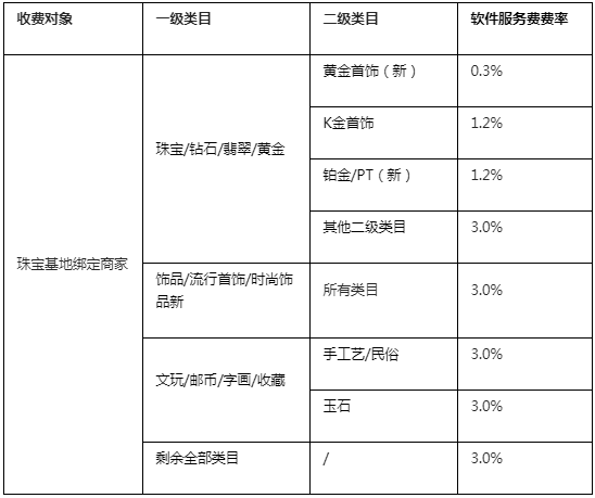 1604567339967702.png image.png