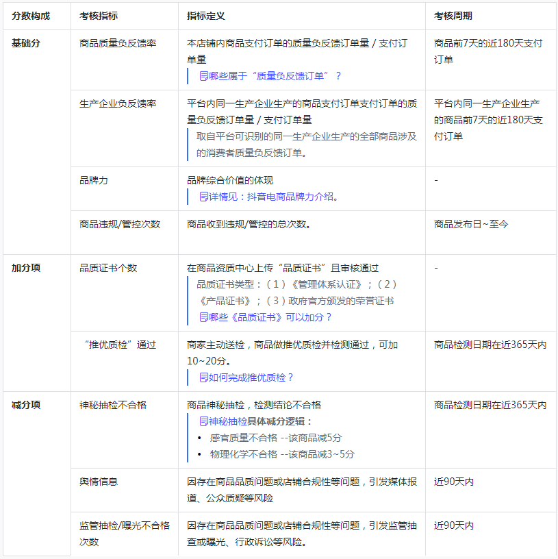 1604567339967702.png image.png