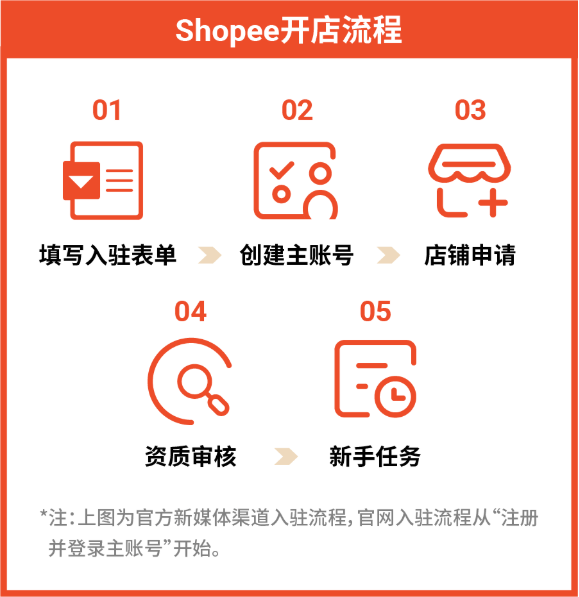 1604567339967702.png image.png