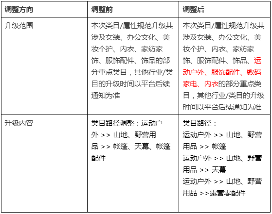 1604567339967702.png image.png