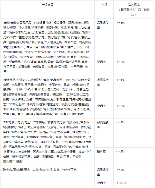 1604567339967702.png image.png