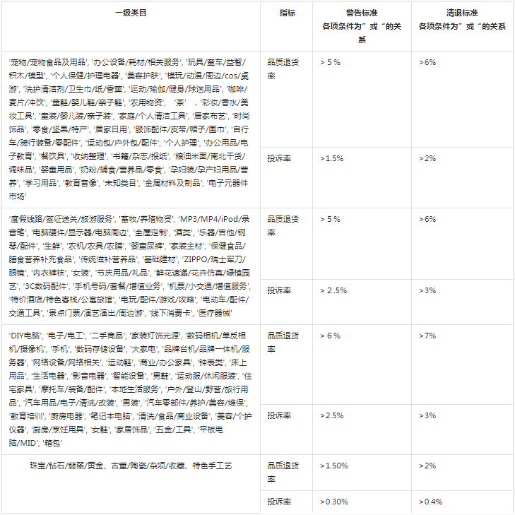 1604567339967702.png image.png