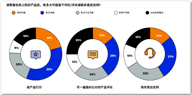 1604567339967702.png image.png