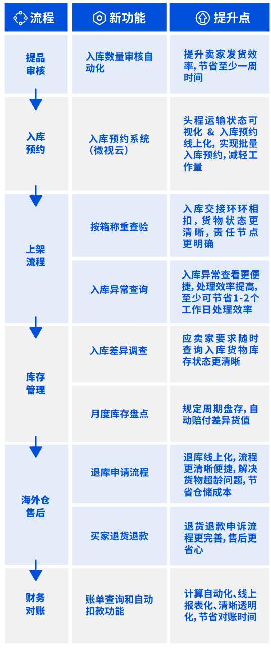 1604567339967702.png 5(592)2.jpg