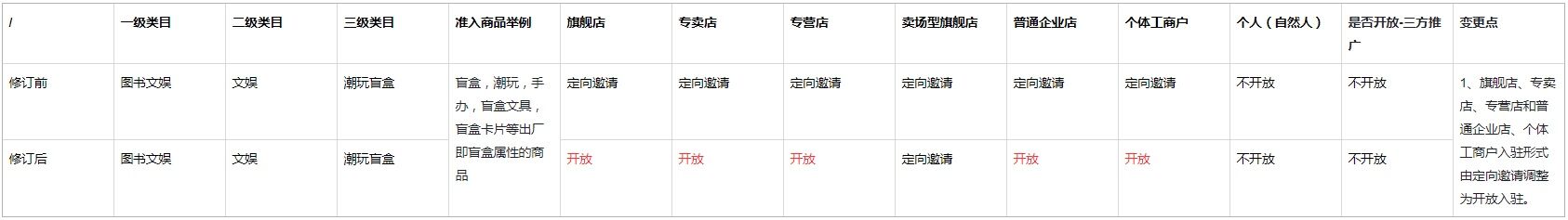 1604567339967702.png QQ图片20220826154511.jpg