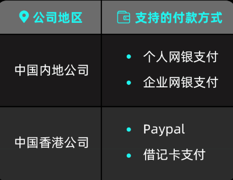 1604567339967702.png image.png