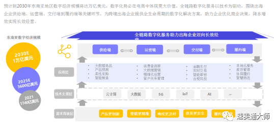 1604567339967702.png image.png