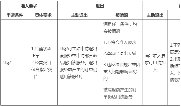 1604567339967702.png image.png