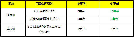 1604567339967702.png image.png