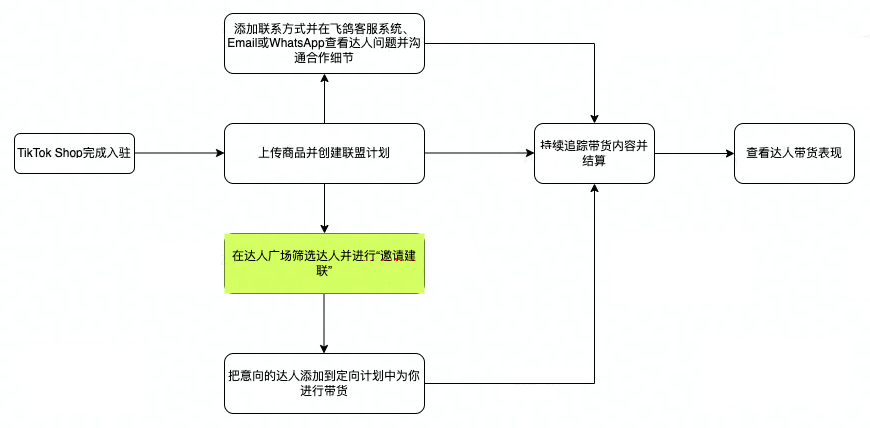1604567339967702.png 未标题-35.jpg