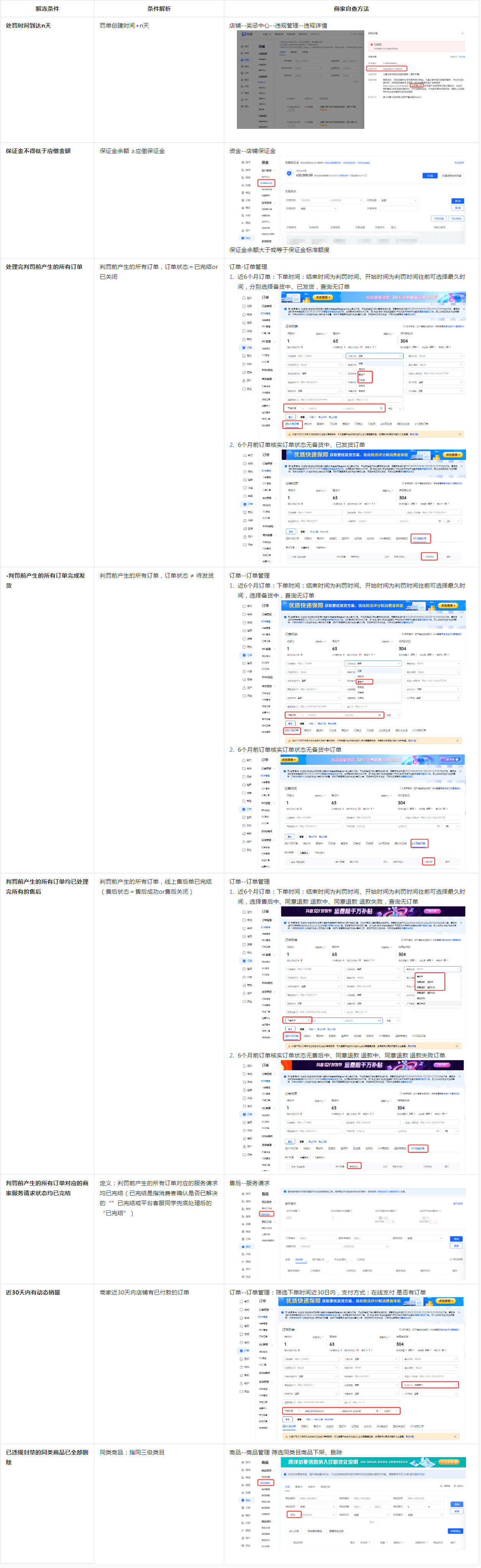 貨款凍結(jié)常見問題-抖音電商學(xué)習(xí)中心12.jpg