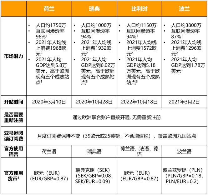 1604567339967702.png image.png