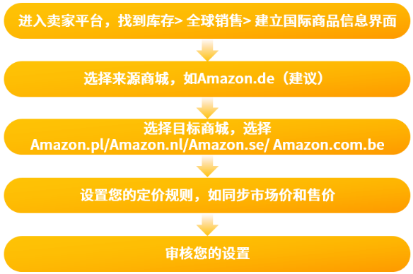 1604567339967702.png image.png