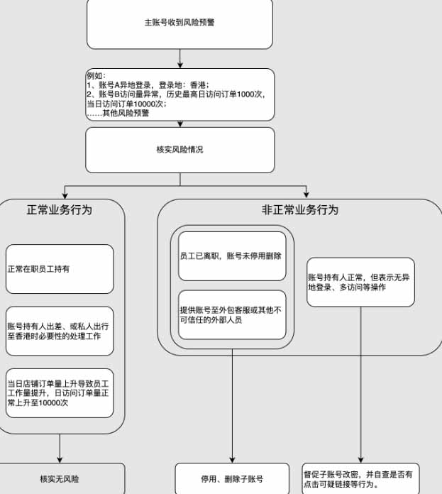 未标题-1.jpg