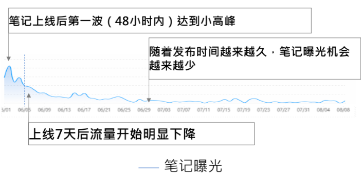 1604567339967702.png image.png