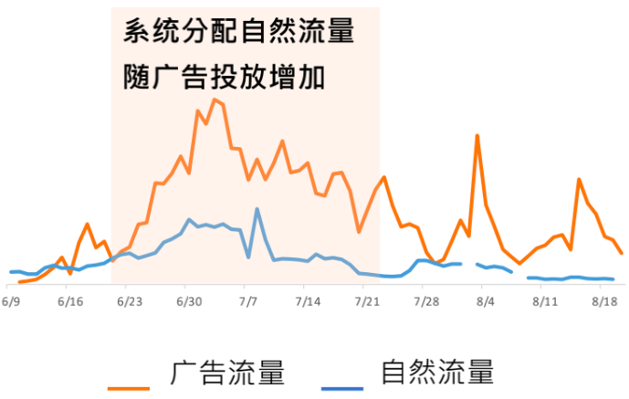 1604567339967702.png image.png