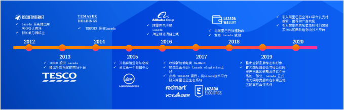 1604567339967702.png image.png