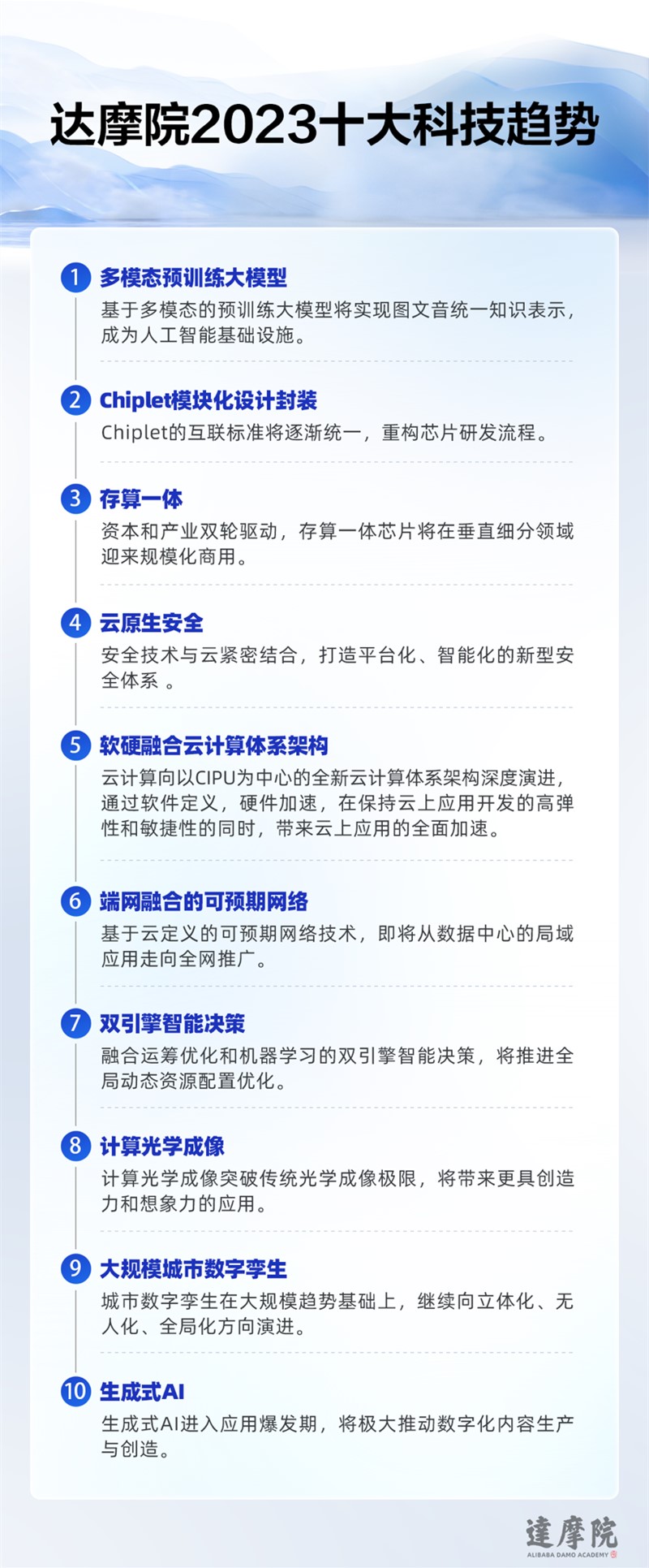 a7b97b2158283caa5a357582937a90d0_2023011110303682650.png