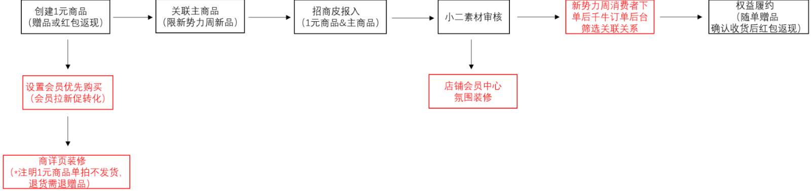 未标题-5.jpg