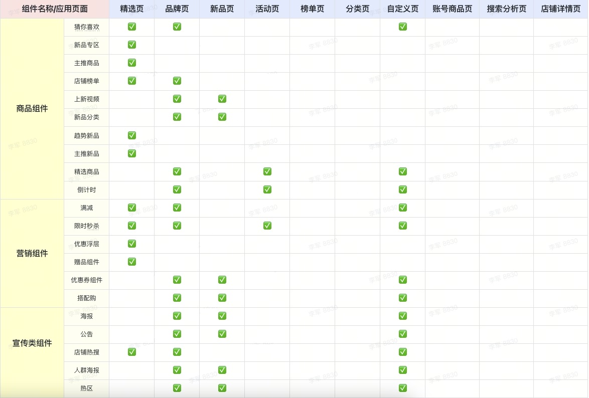 抖音店铺倒计时