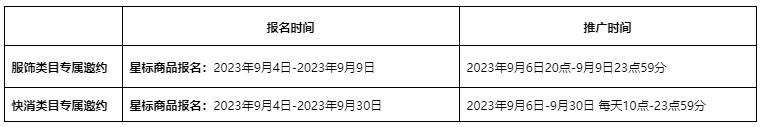 淘宝联盟9月超级U选佣金膨胀商家报名公告