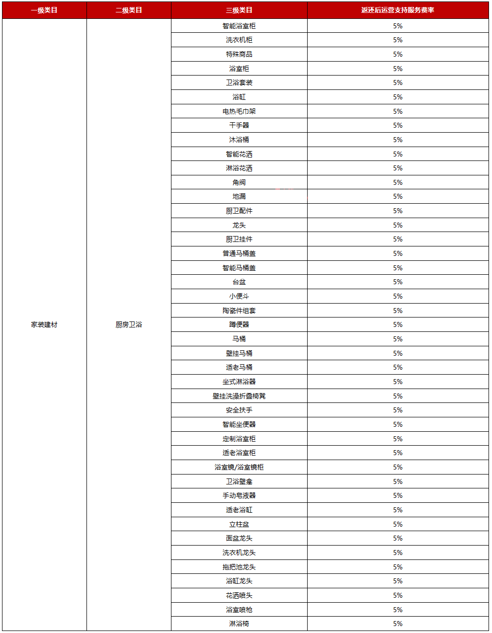 c048ab50f249e779516e0a90b9fd26d.png